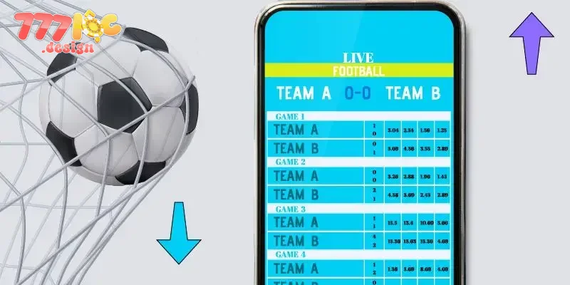 Sbobet 777loc – Nhà Cái Cá Cược Hàng Đầu, Kèo Đa Dạng 4 Các bước tham gia trên Sbobet 777loc